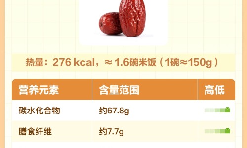 正宗桑拿鸡配方分享-桑拿鸡的吃法网 :分享桑拿鸡怎么吃-桑拿鸡吃法图片大全知识