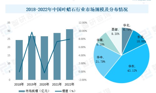 桑拿鸡的吃法网 :分享桑拿鸡怎么吃-桑拿鸡吃法图片大全知识